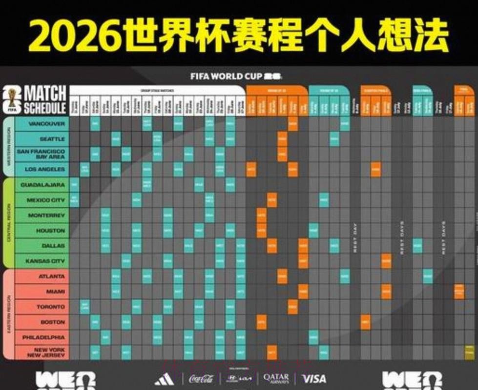 2026美加墨世界杯小组赛赛程详细 2026美加墨世界杯小组赛赛程详细