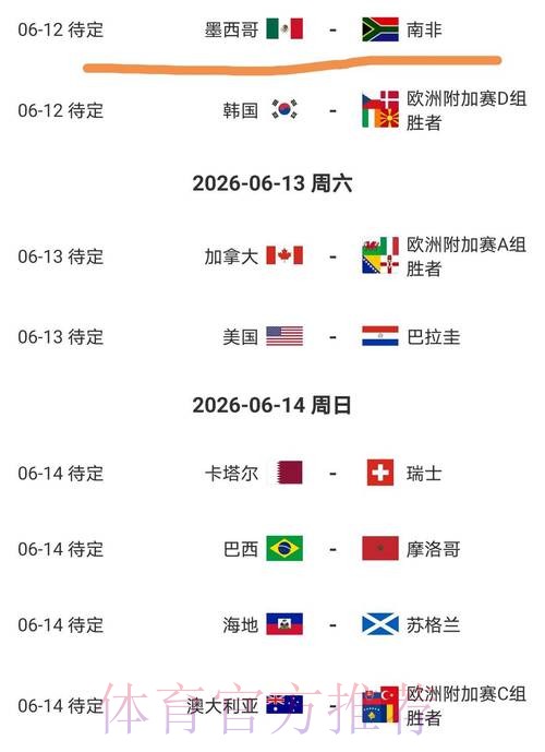 2026美加墨世界杯实时比分几点开始 2026美加墨世界杯实时比分几点开始