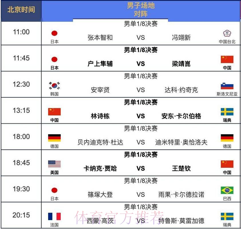 世界杯比赛时间高清