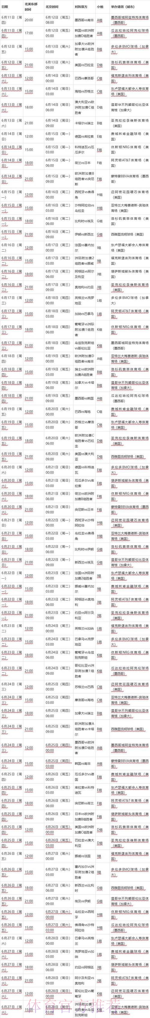 世界杯完整赛程方法